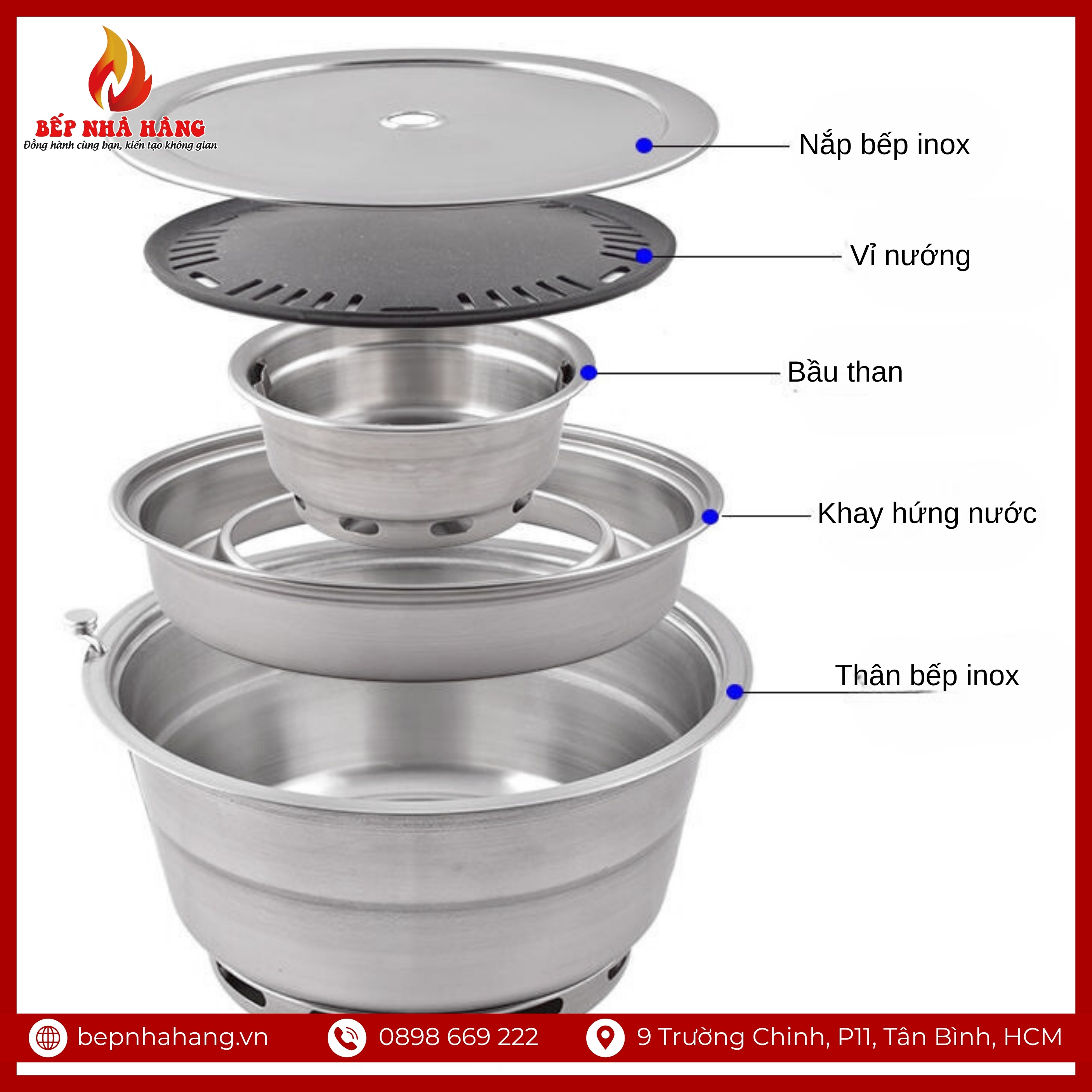 Cấu Tạo Chi Tiết Của Bếp HQ02