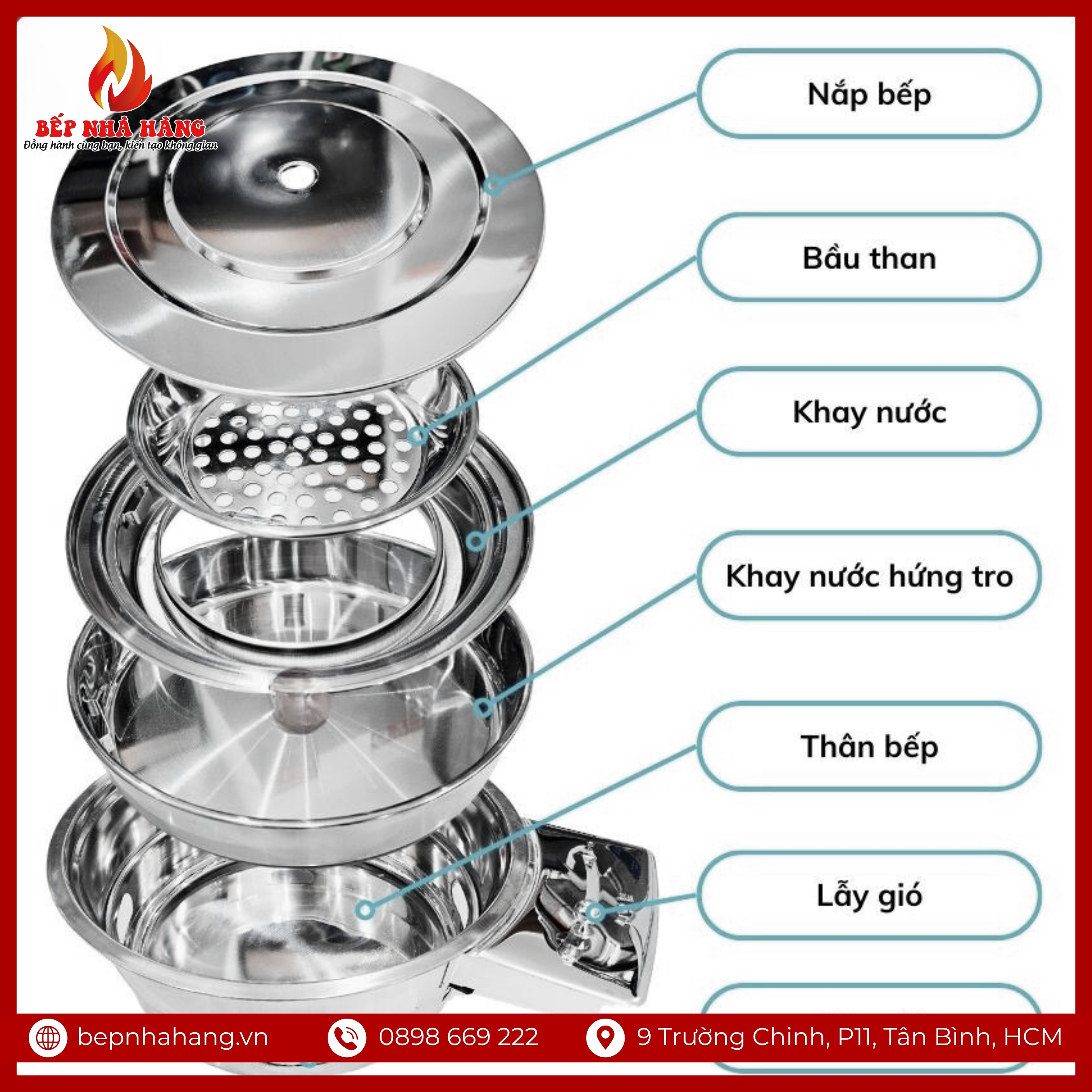Cấu tạo của bếp nướng hút khói trên Hàn Quốc