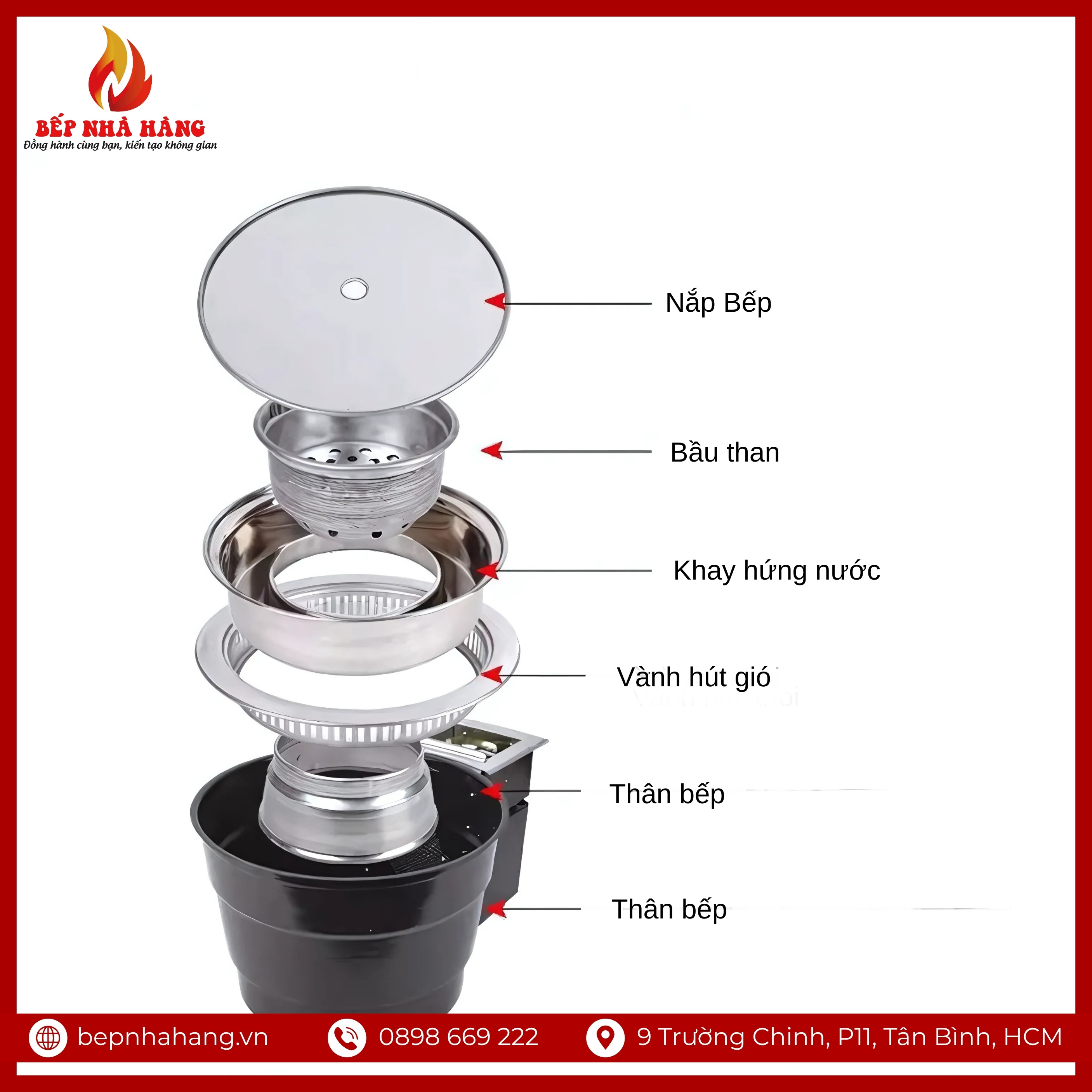 Cấu Tạo Và Nguyên Lý Hoạt Động