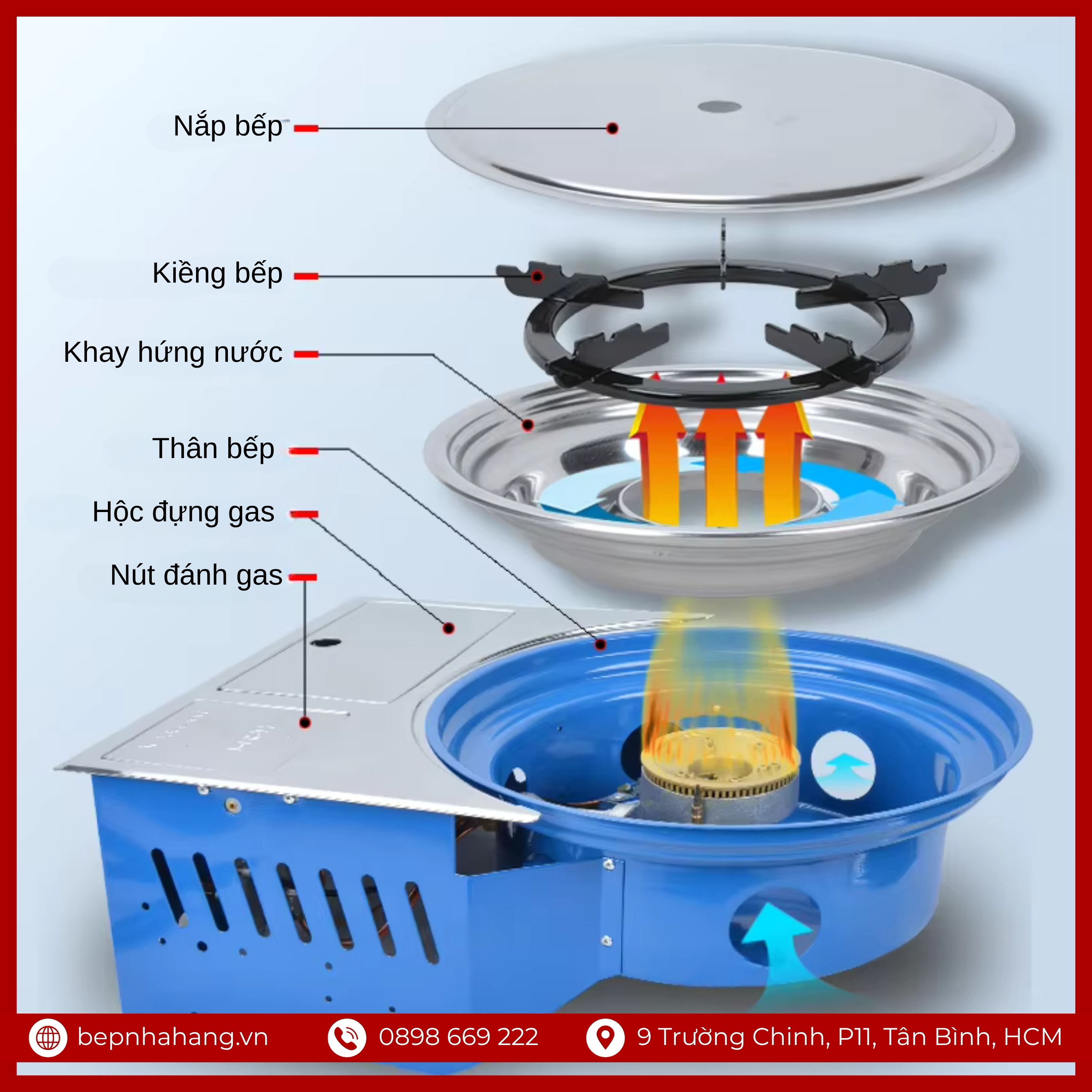 Cấu tạo chi tiết hiện đại