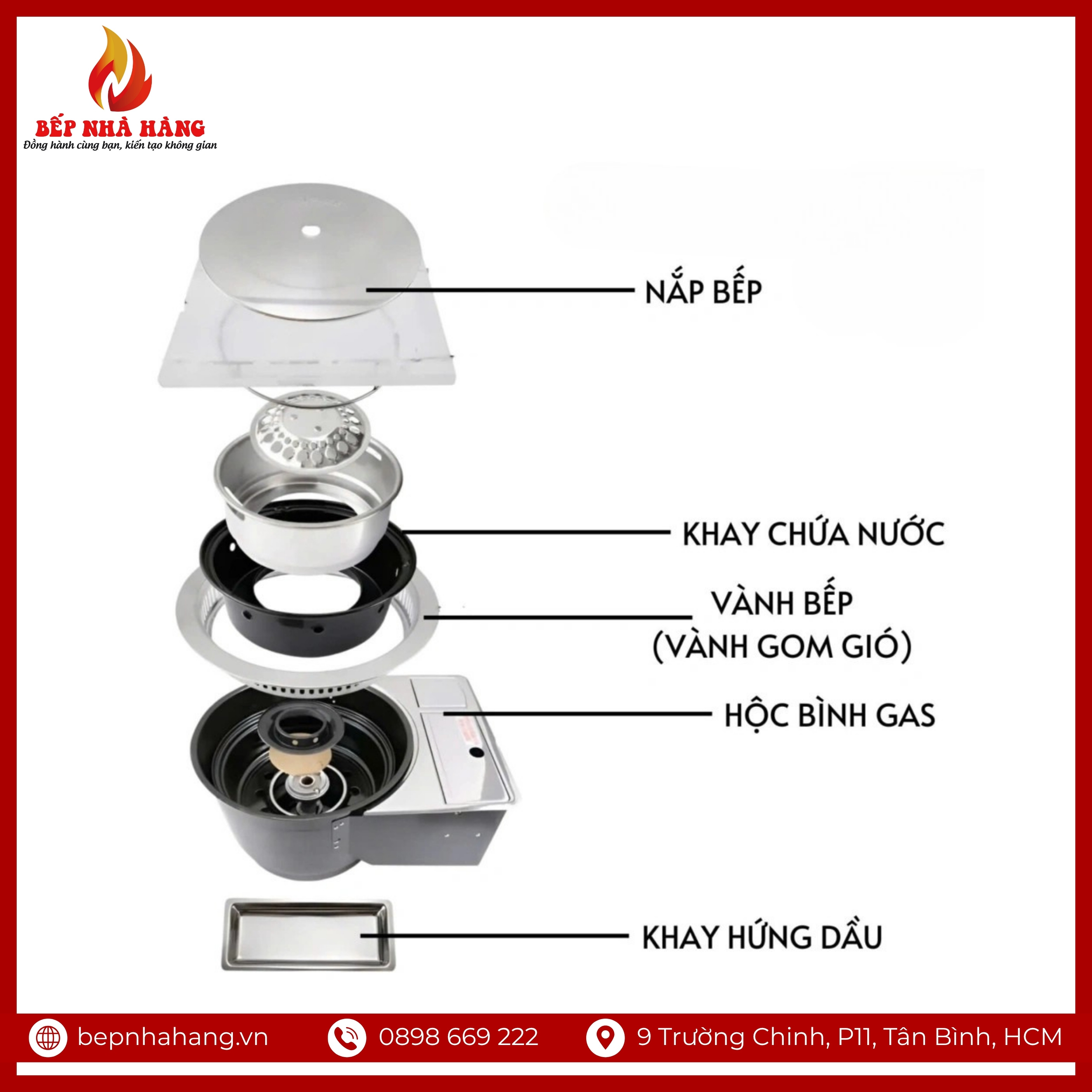 Cấu tạo chi tiết của Bếp Nướng Than Gas Kết Hợp