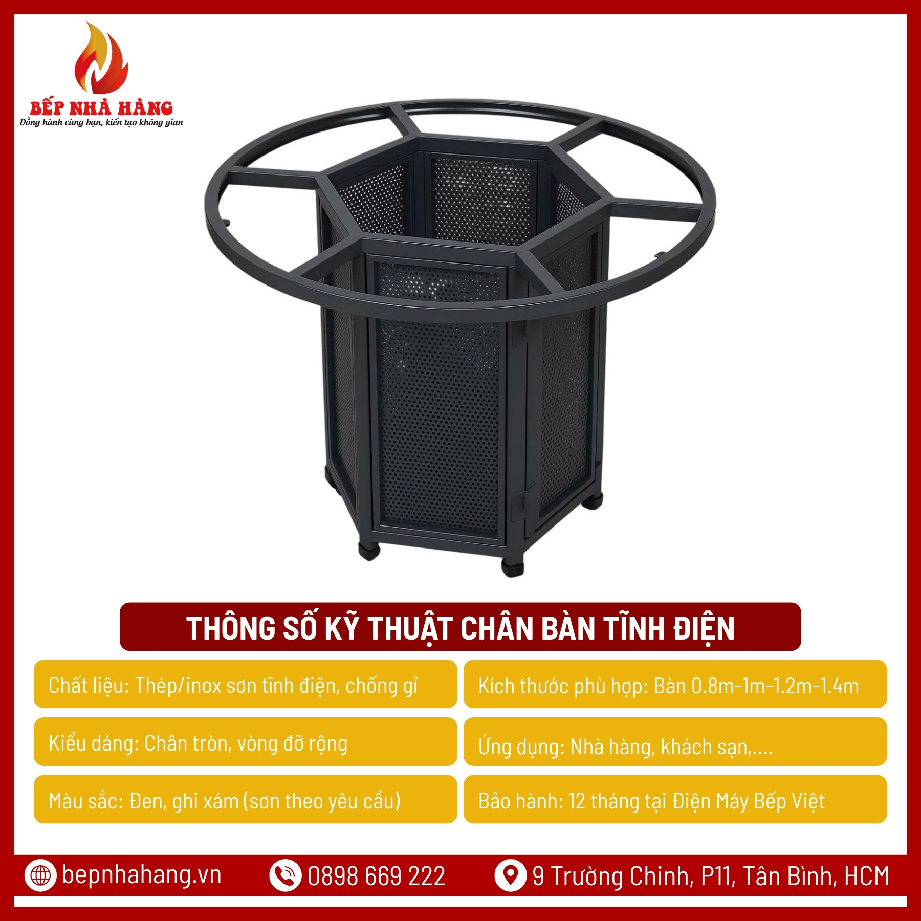 Thông số kỹ thuật cơ bản