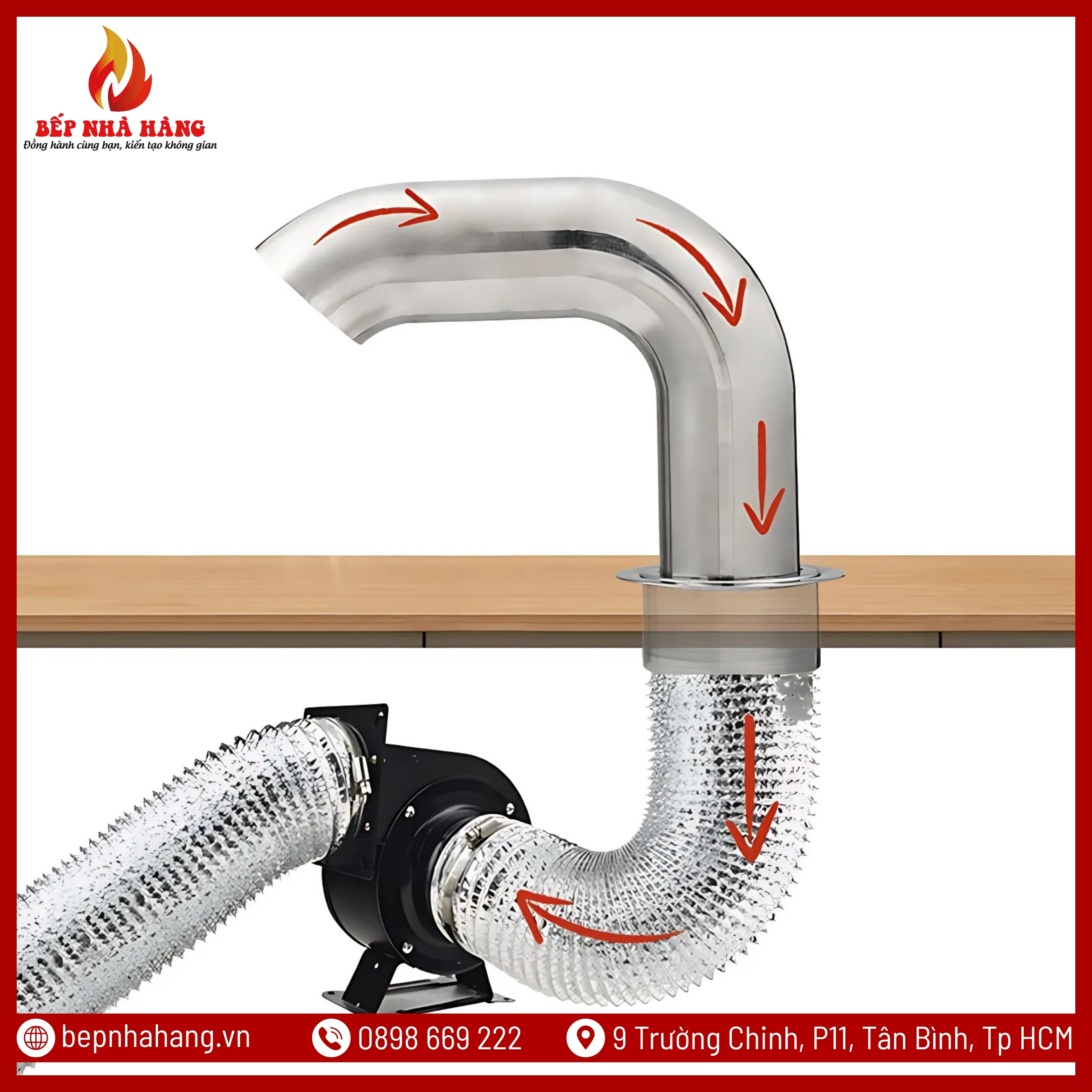 Ưu điểm nổi bật ống nổi âm bàn màu inox