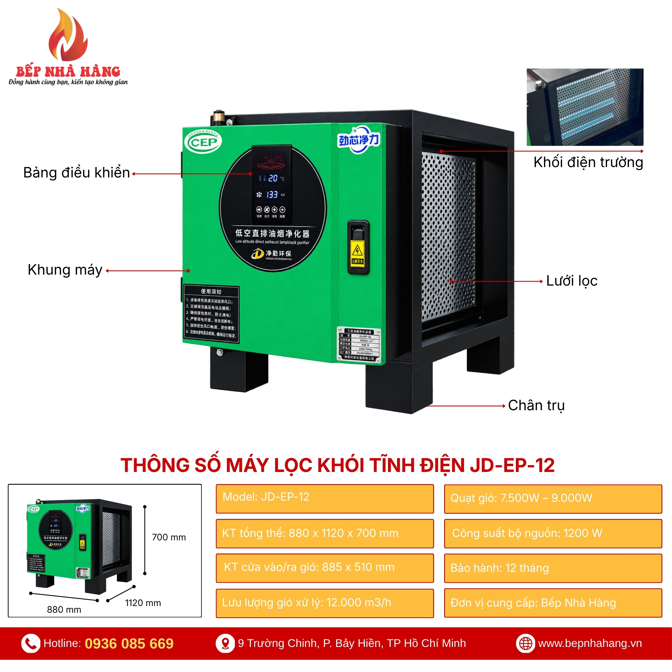 Thông Số Kỹ Thuật Chi Tiết